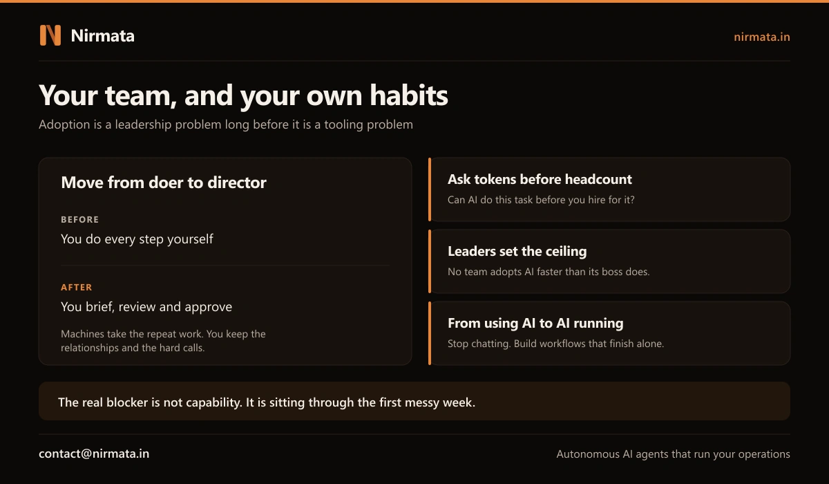 Moving from doer to director: before you do every step yourself, after you brief, review and approve. Ask tokens before headcount, leaders set the ceiling, go from using AI to AI running.