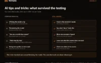 AI tips and tricks that survived controlled testing versus the ones that stopped working: tipping, threatening, expert personas and think step by step on one side, and supplying the material, defining done, showing an example, cutting context and checking one claim on the other