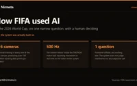 How FIFA used AI at the 2026 World Cup: 16 tracking cameras per venue producing over 150 million data points per match, a 500Hz motion sensor inside the match ball, and one narrow question, positional offside
