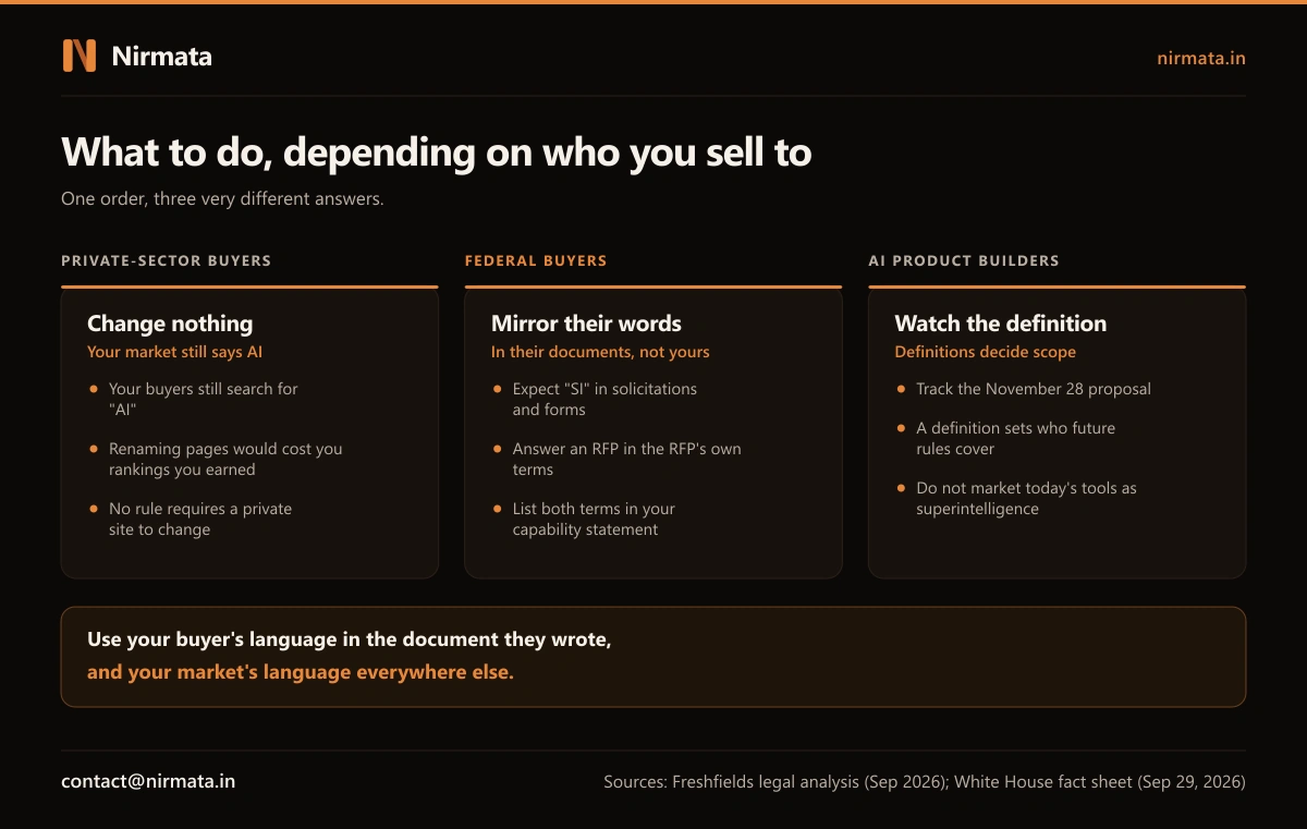 What to do about the super intelligence rename depending on who you sell to: private-sector sellers change nothing, federal sellers mirror the term in agency documents, and AI product builders watch the coming federal definition