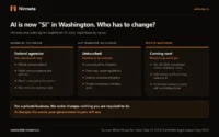 Who the September 29, 2026 super intelligence executive order binds: federal agencies' correspondence, websites and reports; what it leaves untouched, including laws, existing regulations, contracts and private companies; and what to watch, including a federal definition due November 28, 2026